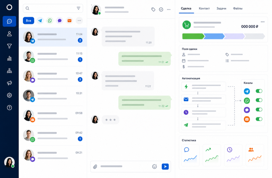 Омниканальная CRM и чат-платформа